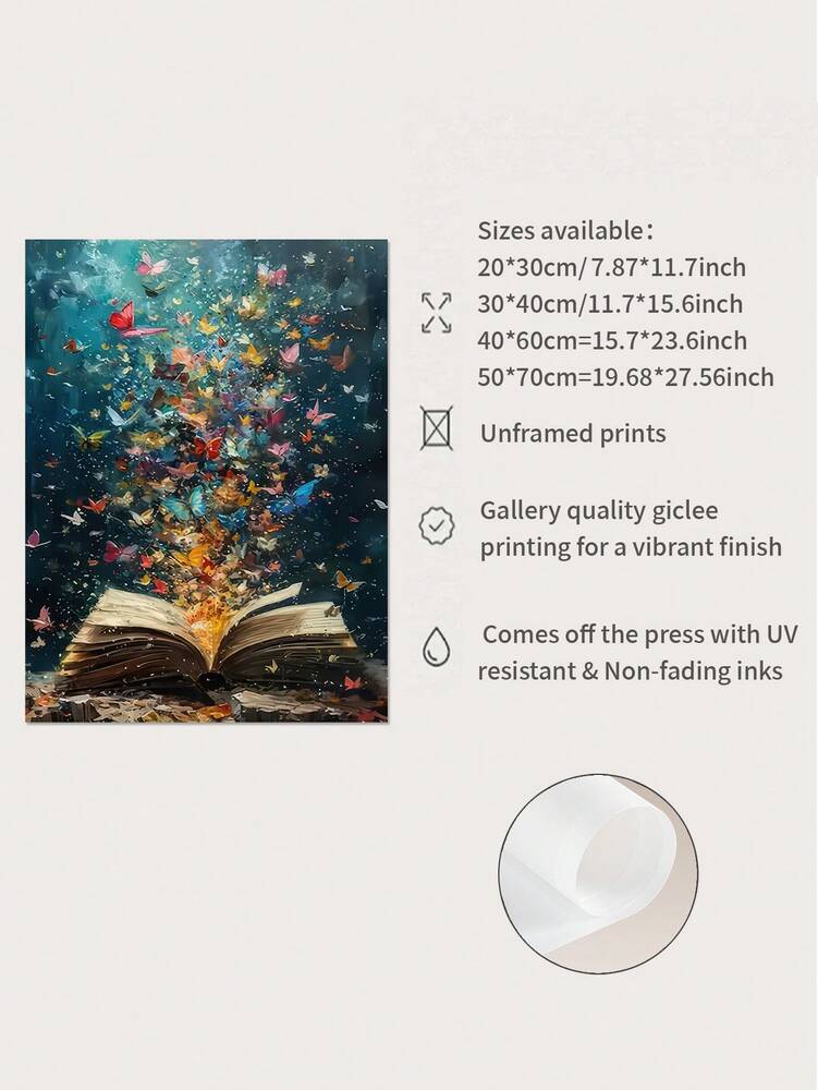 Abstract Butterfly Explosion Book Page Canvas Wall Art Print – Modern Unframed Poster for Home Office Reading Room Decor